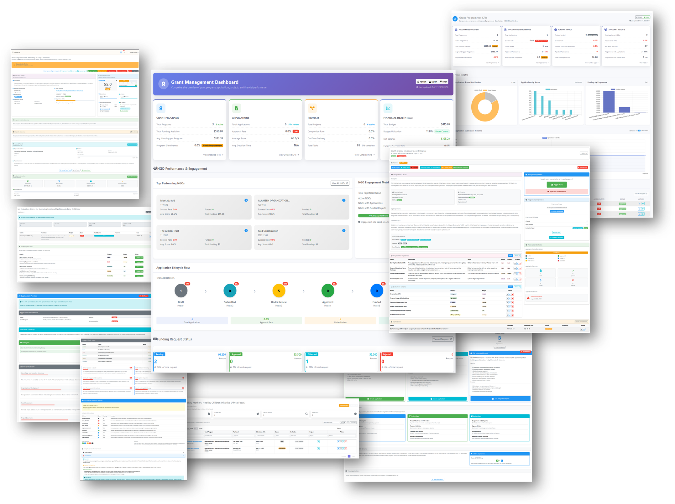 Grant Program Management